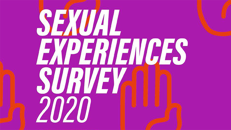 USI Sexual Experience Survey defaced on live online conference