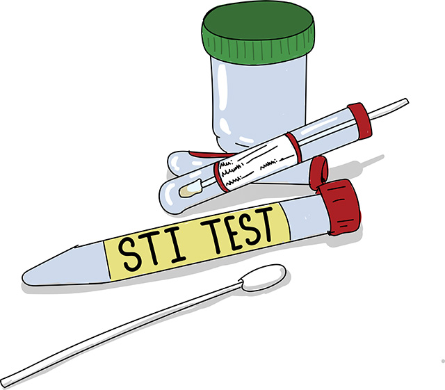 Let’s talk about STIs: symptoms and testing